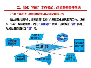 深化黨風廉政建設，筑牢企業發展基石——采氣二廠以財務咨詢服務為抓手推動清廉國企建設